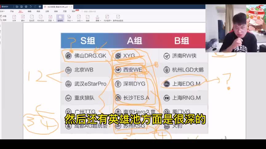 张角KPL第二轮预测：XYG和hero预定A组前2，WB和estar称霸S组