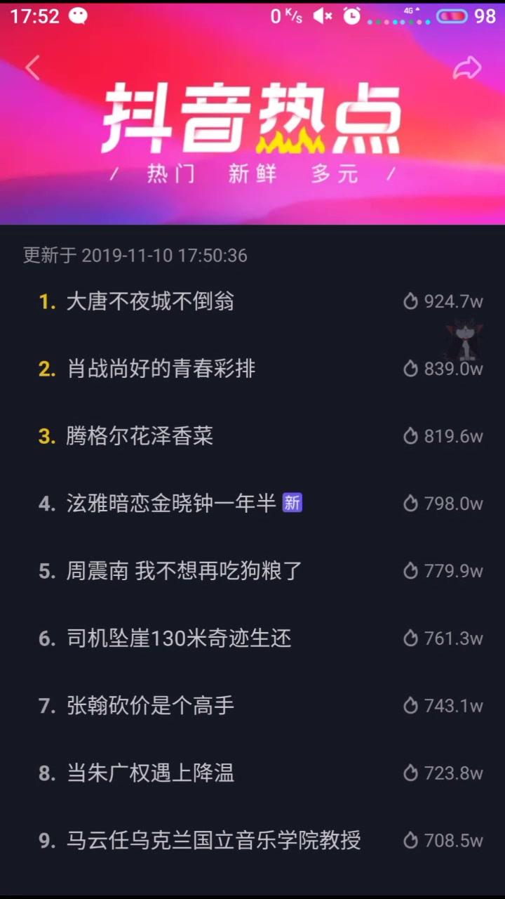   就是想开心的艾特一下大家