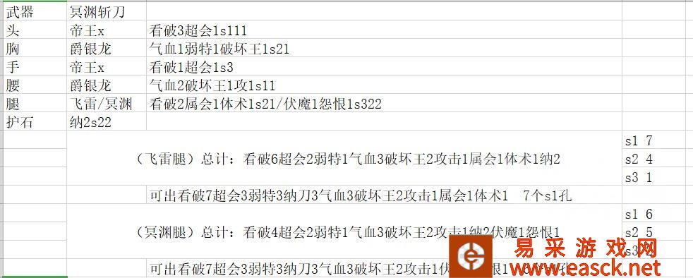 怪物猎人曙光冥渊太刀吸血套装配装策略