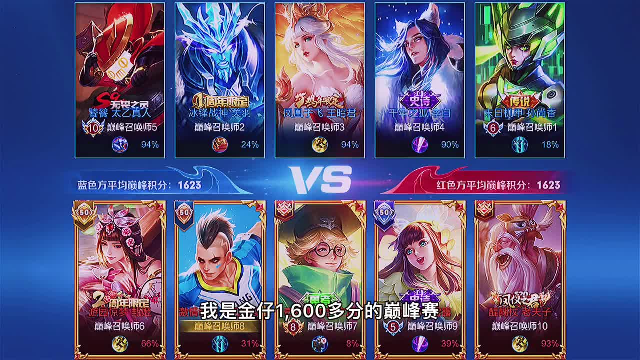 巅峰赛2300分真的有手就行？
