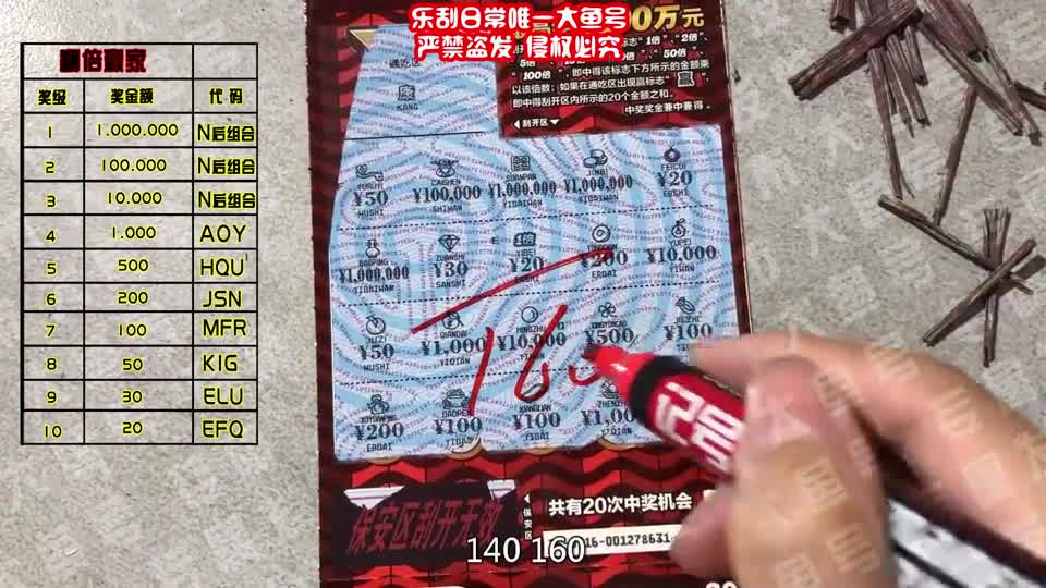 翻倍！六月最后一天，能不能爆发一下子！