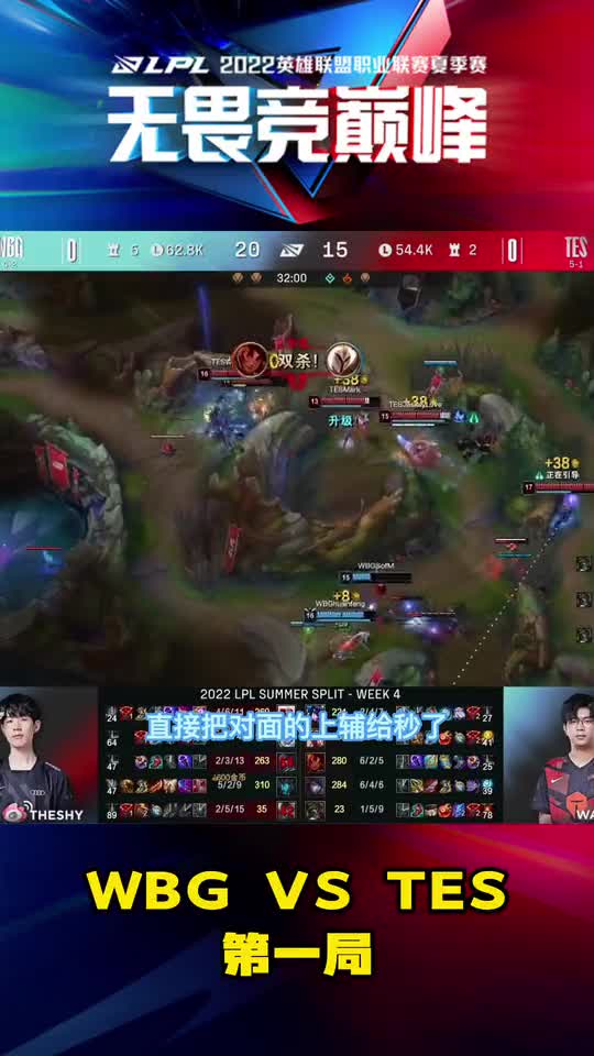 Sofm只送关键团？WBG领先1万经济惨遭TES翻盘