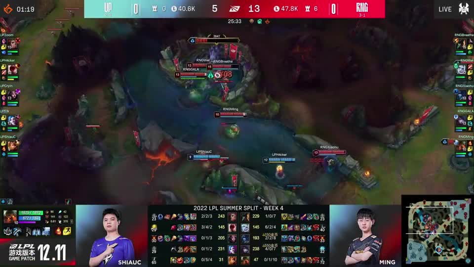 Gala不愧是五杀的神！厄菲流斯一秒5杀看懵各解说，德云色：就差一个世界赛冠军证明自己了