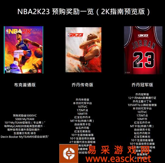 NBA2K23预告片发布第一天,曝光两张选手能力值图片