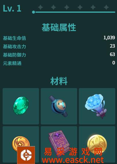 原神万叶突破材料清单和人才升级材料总结
