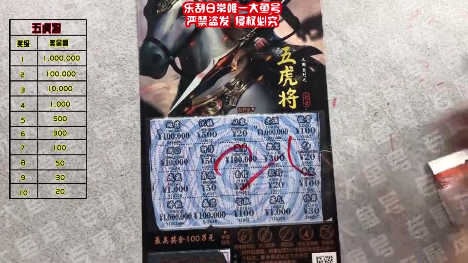 冲！五虎将，能不能斩落一个大的