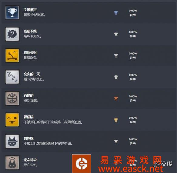 猫咪冒险游戏《迷失》7月19日登陆Steam