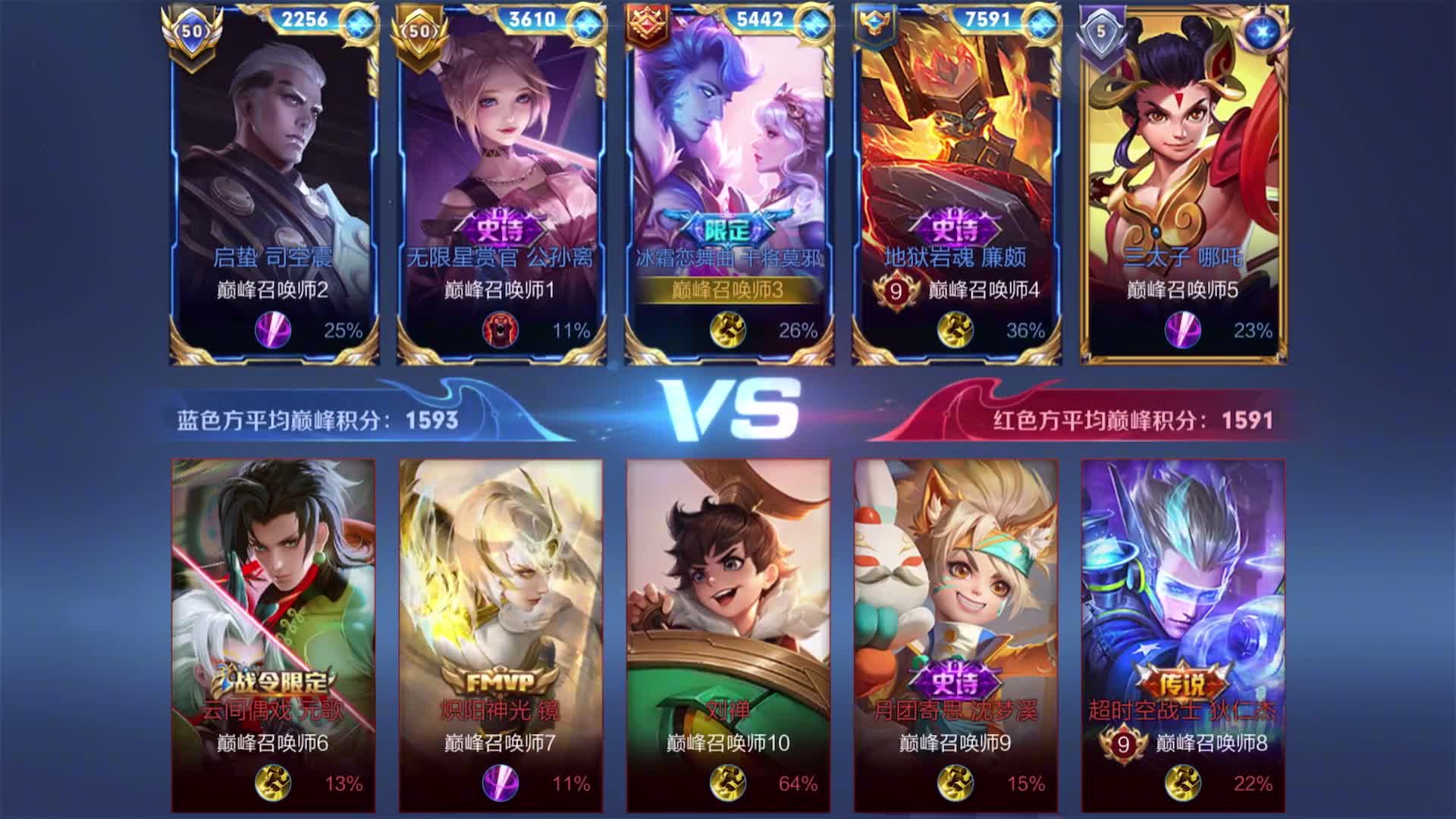 想不想练上那么一手元歌