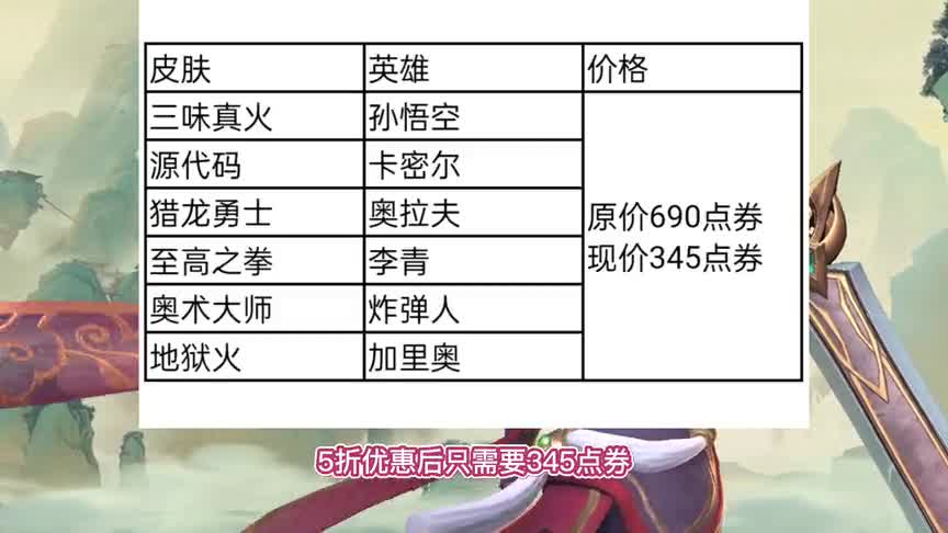 英雄联盟手游：庆祝NV夺冠，皮肤五折活动