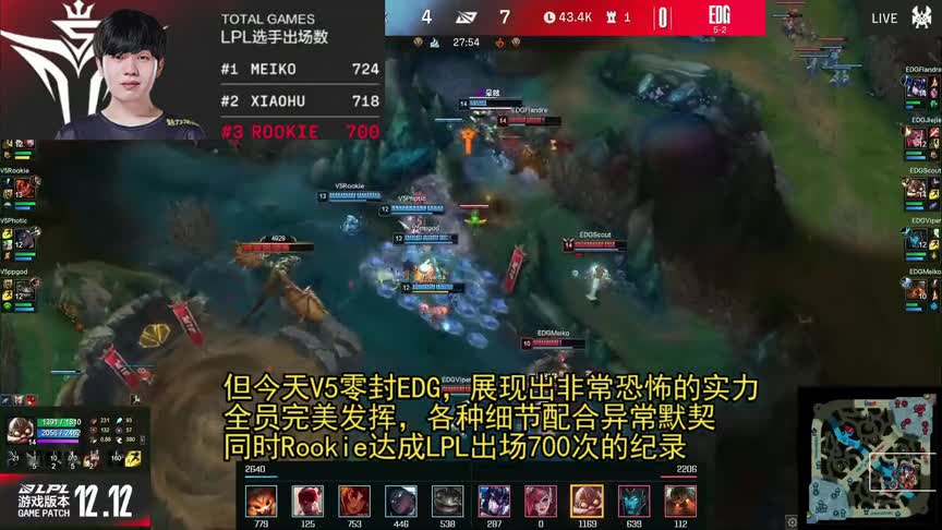 V5零封EDG肉鸡打破纪录，下路透露连胜原因，赛后小钰偷发信息！（1）