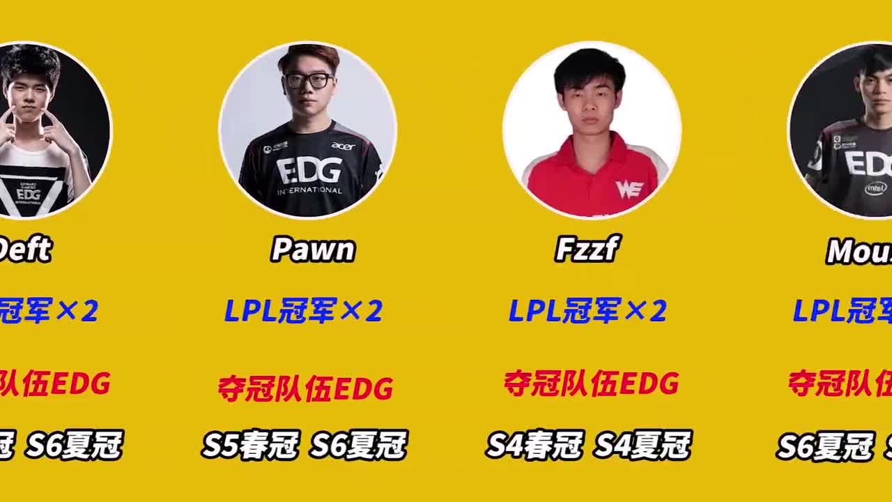 盘点获得两次以上LPL冠军的选手！
