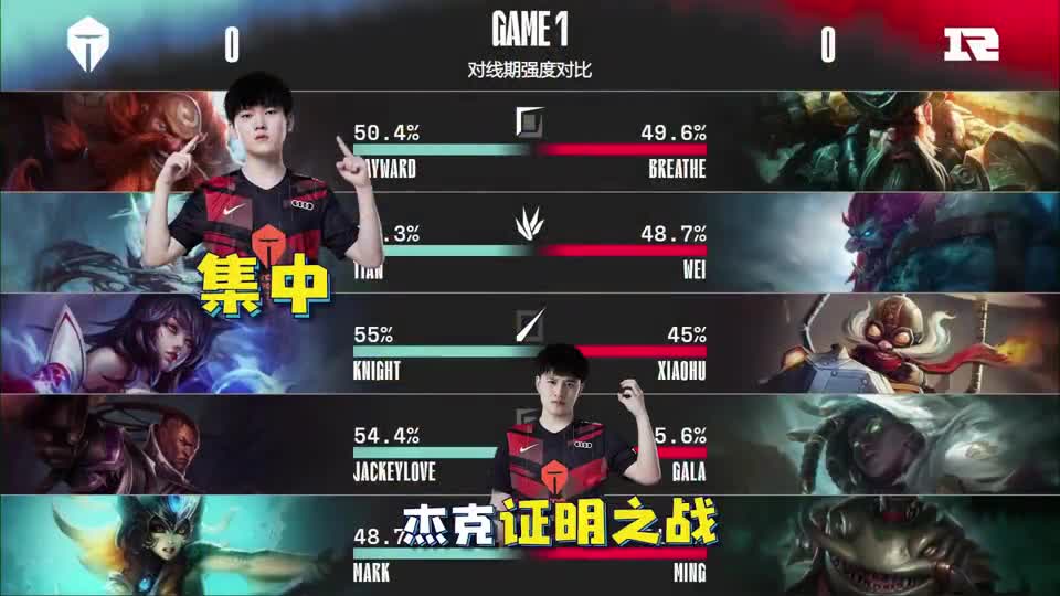 TES击败RNG语音搞笑一幕，JKL被Knigjt偷来的大招吓出闪现：刚才是我们的大？