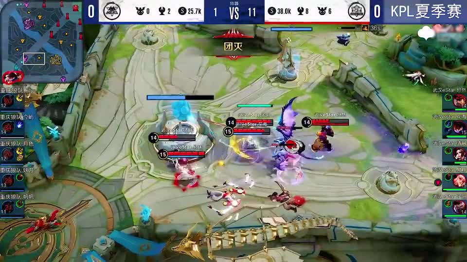 eStar轻松零封狼队, 今屿连续11把用不同的打野, 赛后张角评价狼队