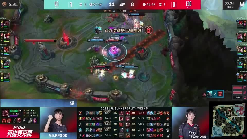 V5战胜EDG语音曝光，Rookie超酸：五杀爽吗？Photic：我太爽了！