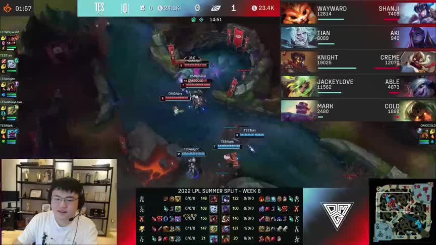 OMG中单给左手交学费！打野940伤害把Uzi看笑，小天狂搞对手心态（1）