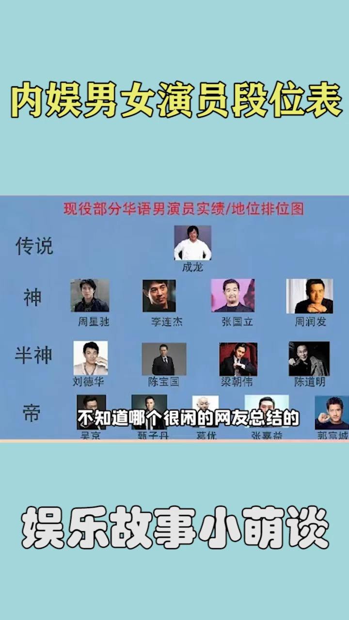 内娱男女演员段位表