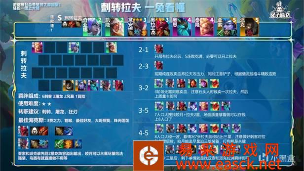 金铲之战刺转拉夫阵容玩法详细说明