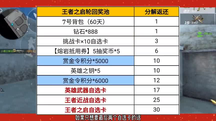 王启轮回马上来袭，这次奖池大变样啊