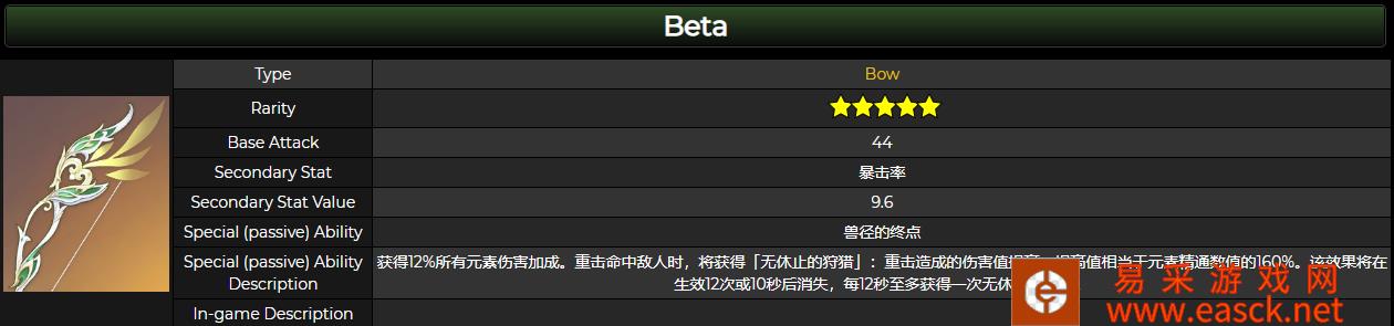 原神猎人的90级属性是什么