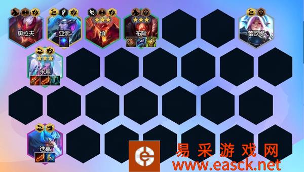 金铲战狂刃永恩阵容玩法详解