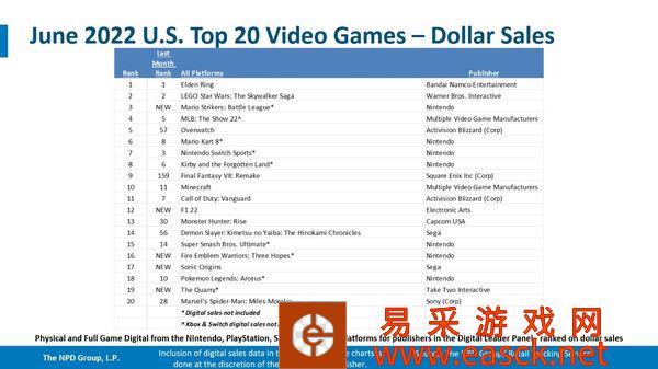 /review/2022/07-16/50326.shtml