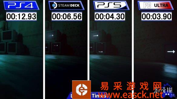 《Stray》在PS4、PS5、PC、Steam Deck让