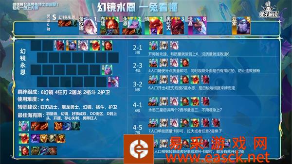 金铲战幻境永恩阵容推荐 一兔看懂