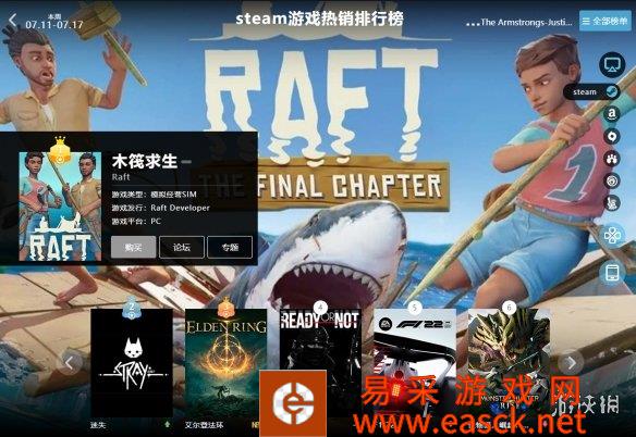 游侠网全球游戏热销榜 steam热门游戏排行榜 《木筏生存》