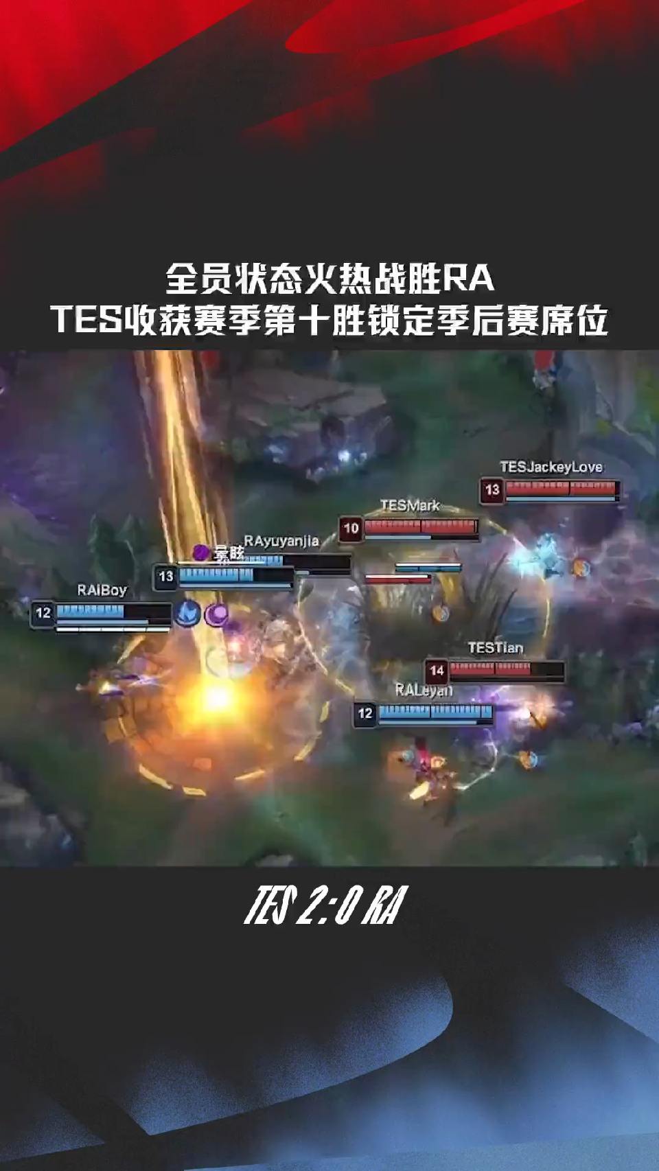 全员状态火热战胜RA