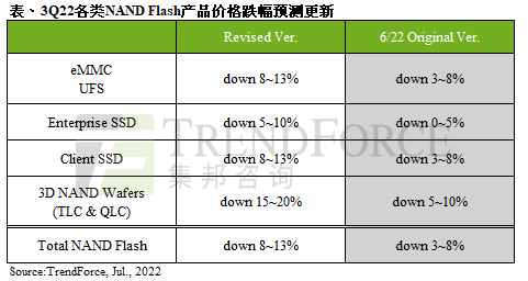 易采游戏网
