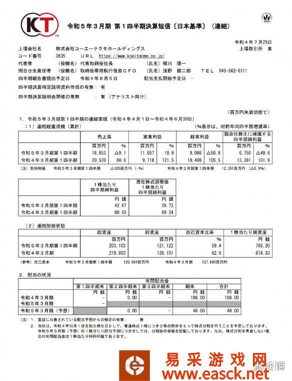 荣特库摩:Q1销售额186