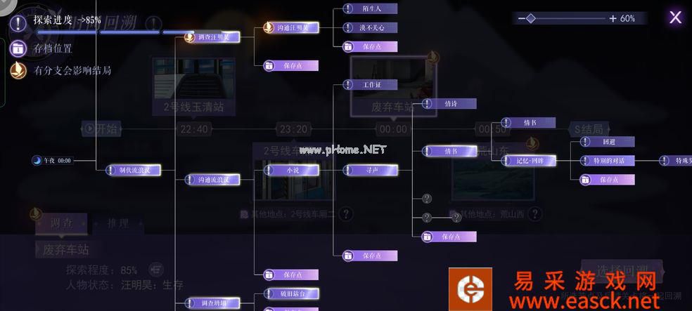 《黑猫奇闻社》第一章s通关攻略