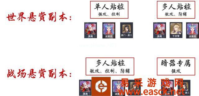 《斗罗大陆：魂师对决》天使千仞雪抽取建议