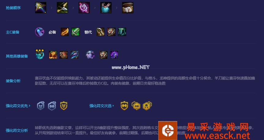 《云顶之弈》幽影斗赛芬阵容玩法攻略
