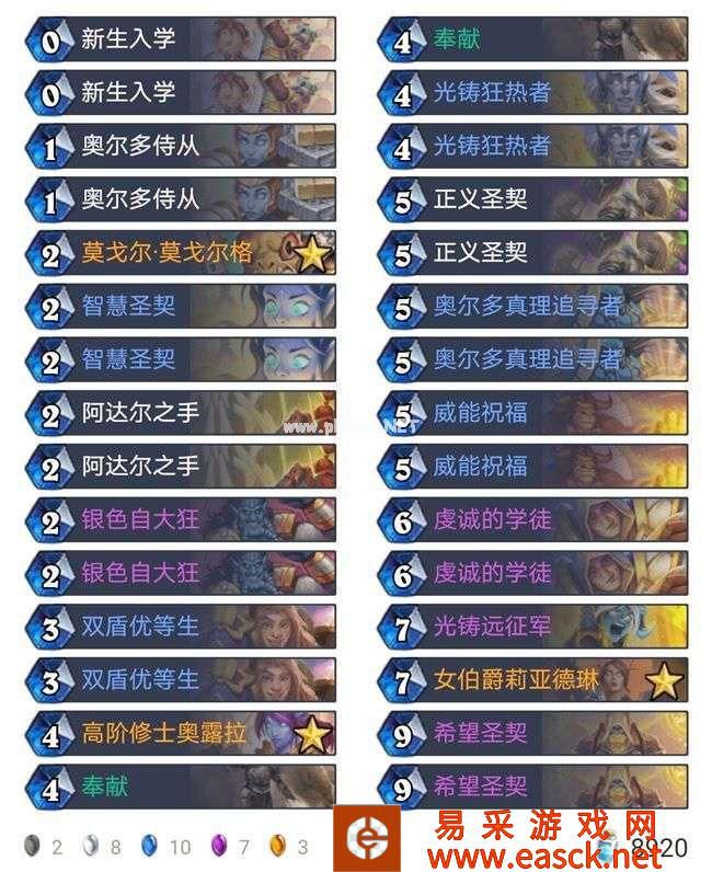 《炉石传说》2022乱斗角斗场卡组搭配大全