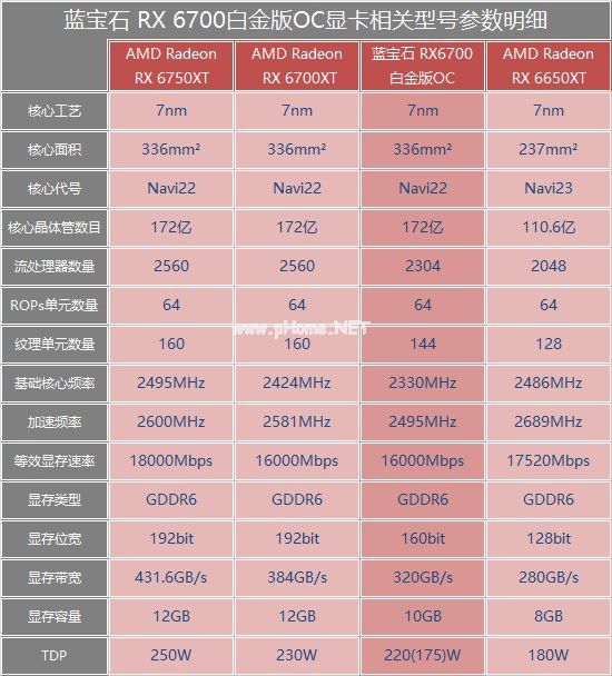 易采游戏网