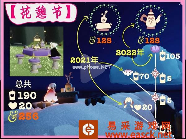 《光遇》2022最新花之日兑换图一览