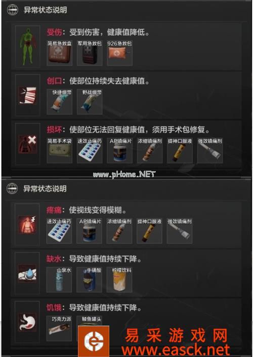 《暗区突围》消耗品详情一览
