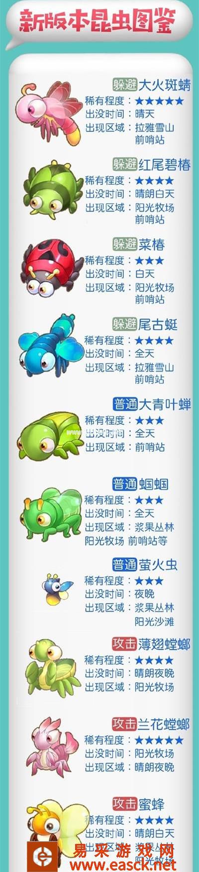 《摩尔庄园》星空捕虫记玩法攻略