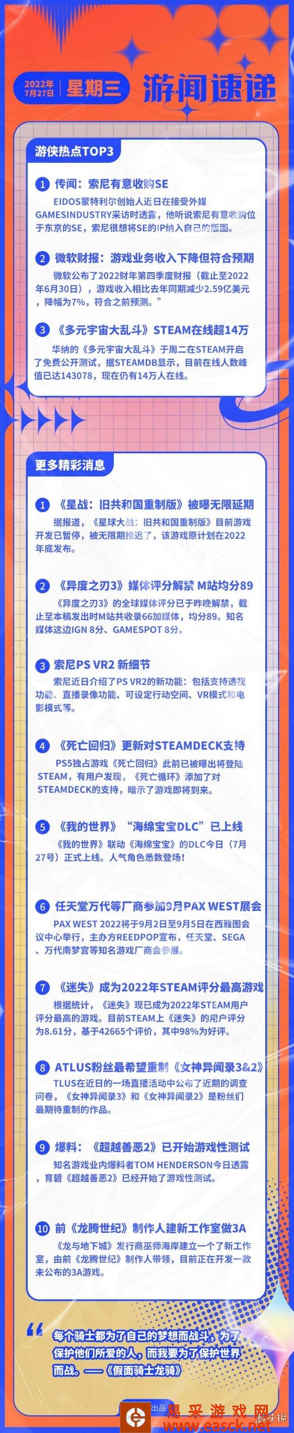 游戏性测试已经开始超越善恶2知名游戏行业爆料者Tom Hen