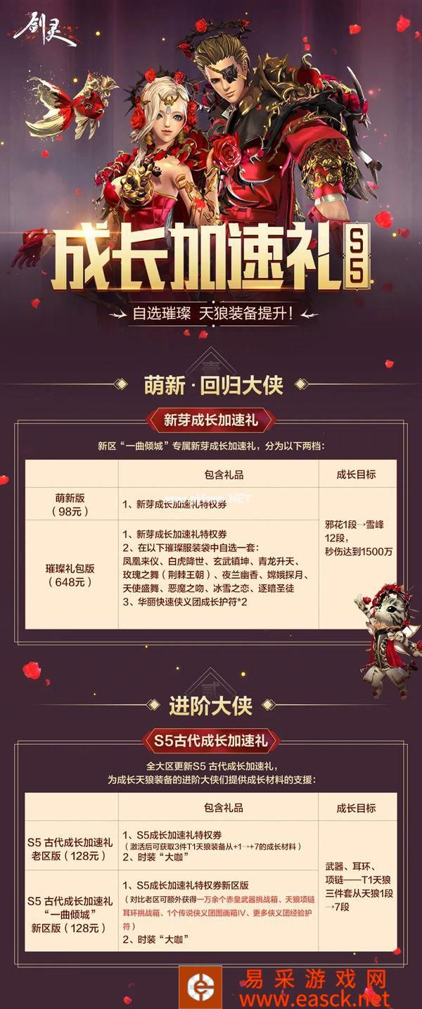 《剑灵》乐师登场年度版本活动精彩纷呈!