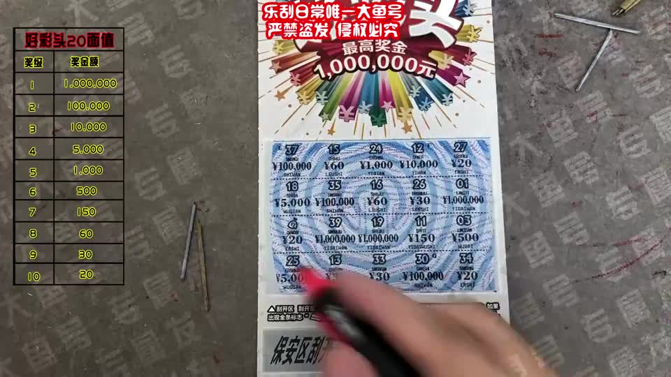 就是要搞事情，好彩头活动再升级！