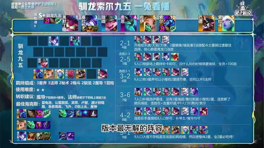 金铲铲国服前十最强7大阵容！3转法系就是答案！腕豪小炮崛起！