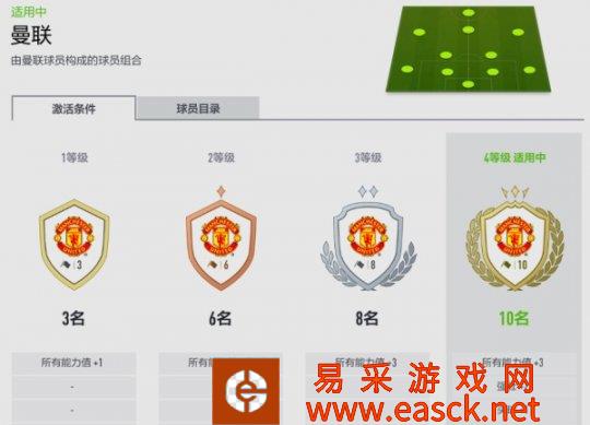 FIFA ONLINE 4新版本队套推荐——曼联