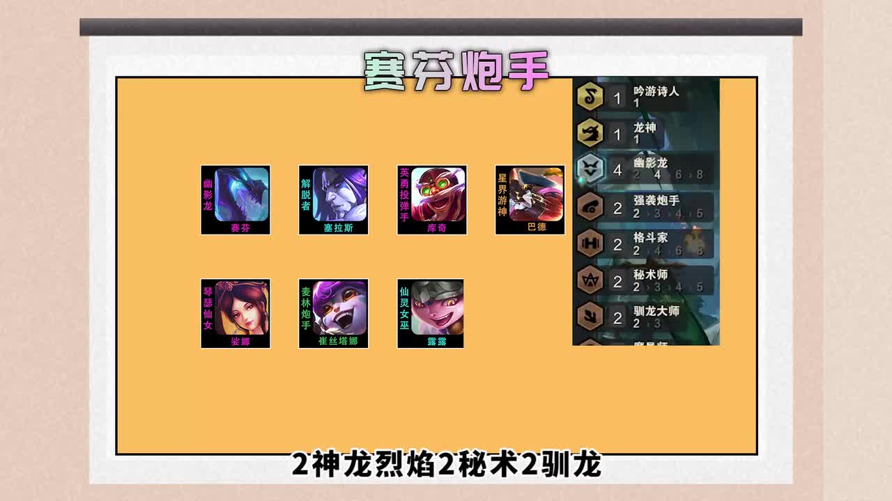 天克T0索尔，烂分的神赛芬炮手