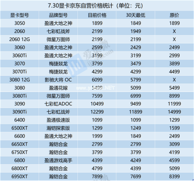 易采游戏网