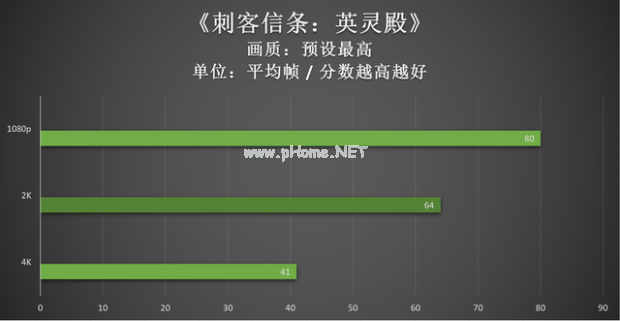 易采游戏网