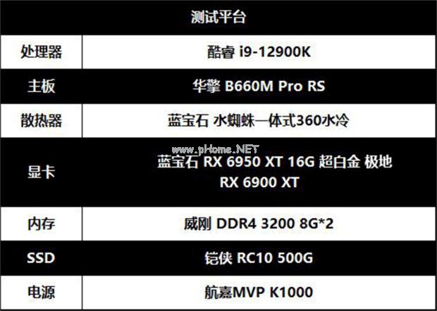易采游戏网