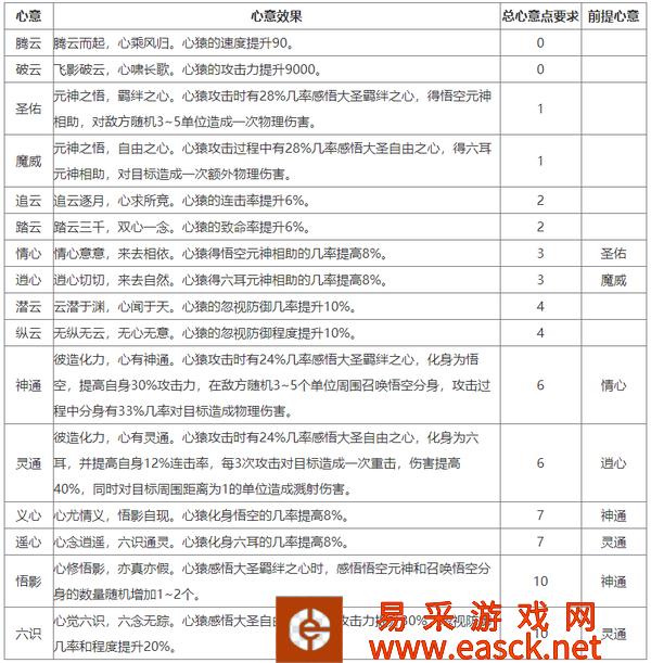 /handbook/2022/08-05/53940.shtml