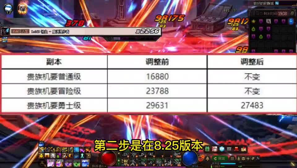 DNF：贵族机要“国服特色改版”，保底5个史诗槽，名望值降低